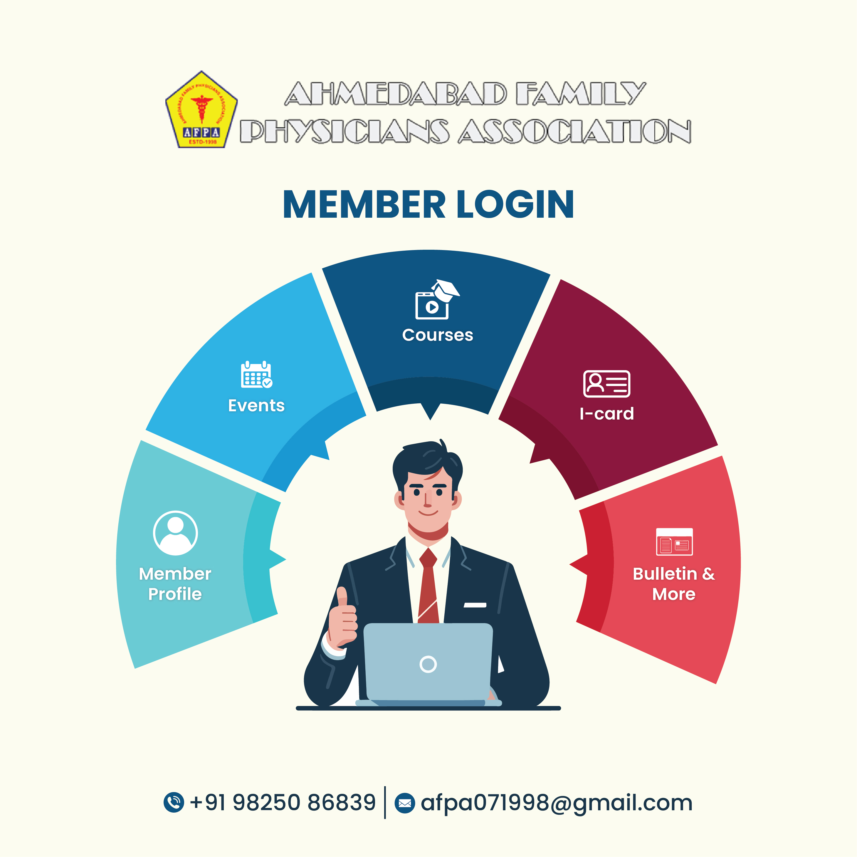 Login