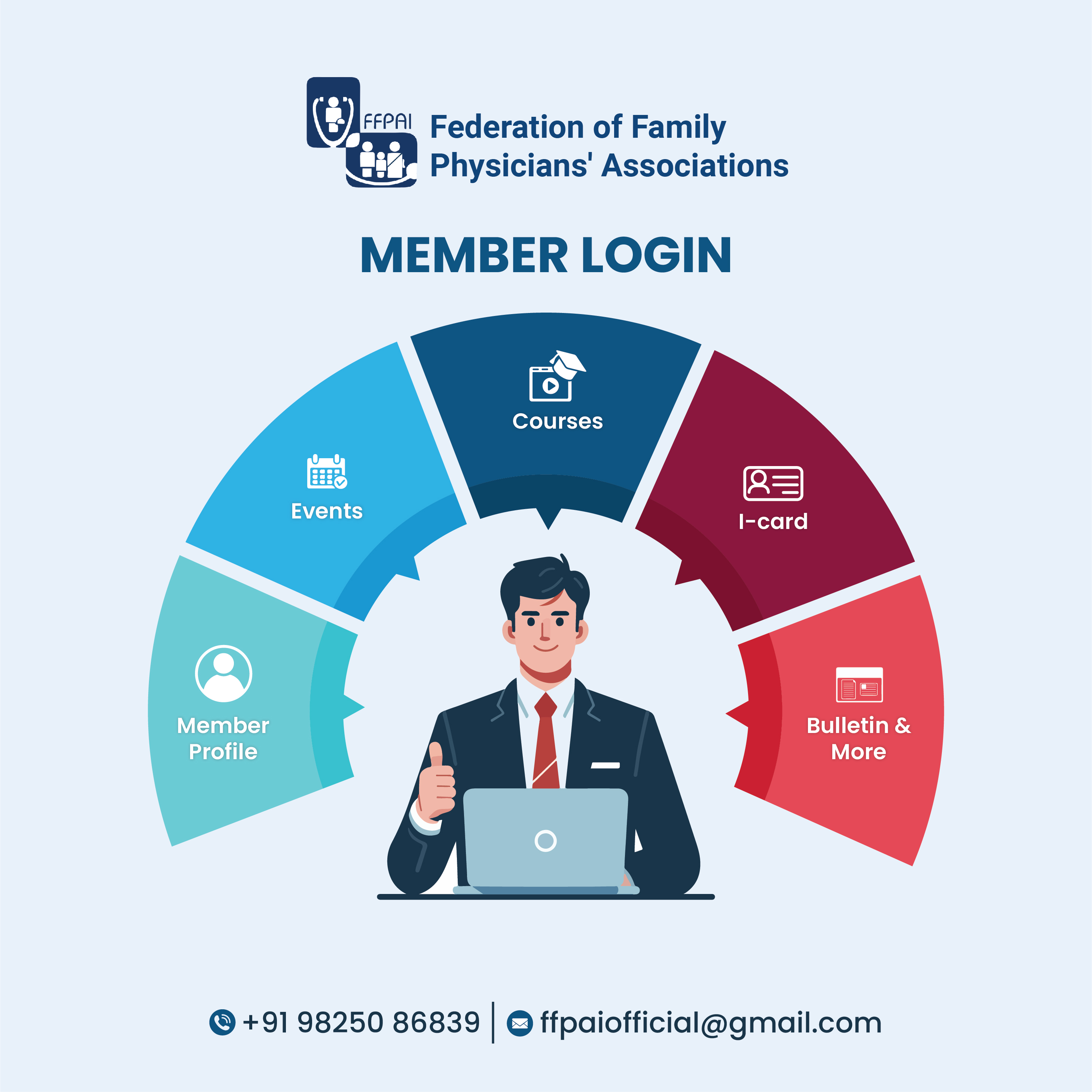 Login